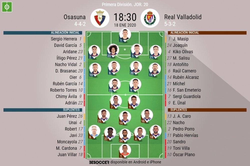 Onces oficiales de Osasuna y Valladolid. BeSoccer