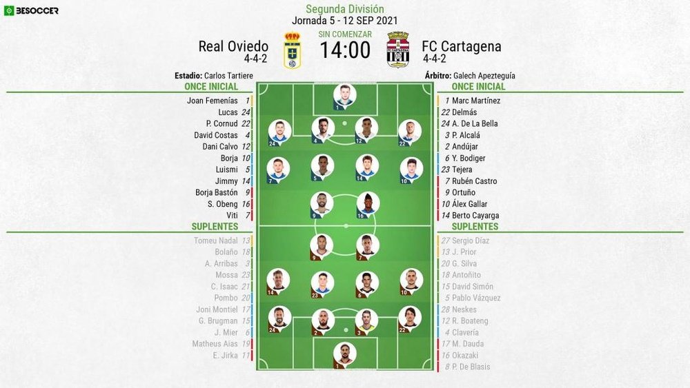 Alineaciones confirmadas para el Oviedo-Cartagena. BeSoccer