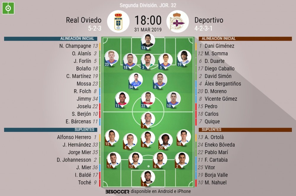 Alineaciones de Oviedo y Deportivo. BeSoccer