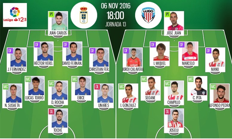 Alineaciones de Oviedo y Lugo para la Jornada 13 de Segunda División 16-17. BeSoccer