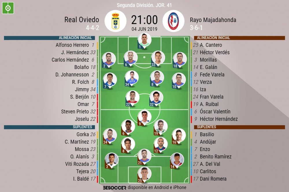 Alineaciones de Oviedo y Rayo Majadahonda. BeSoccer
