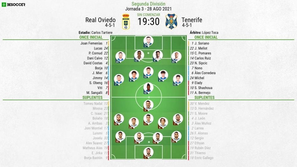 Alineaciones confirmadas para el Oviedo-Tenerife. BeSoccer