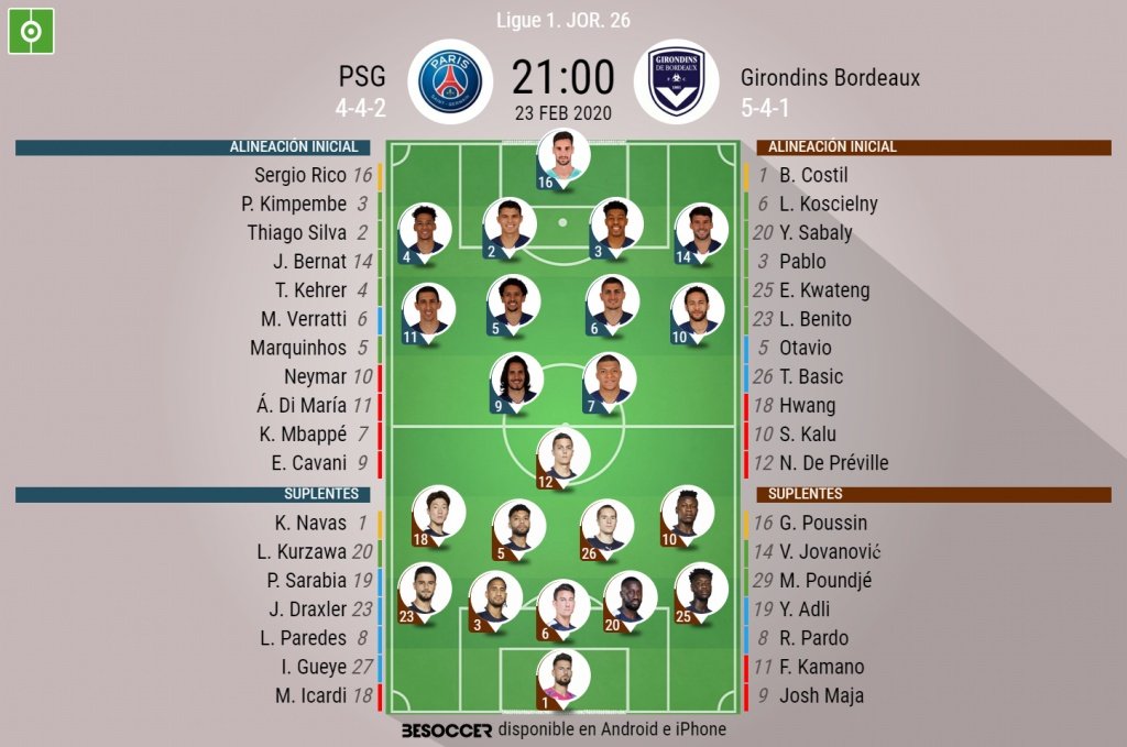 Onces del PSG-Girondins de la jornada 26 de la Ligue 1. BeSoccer