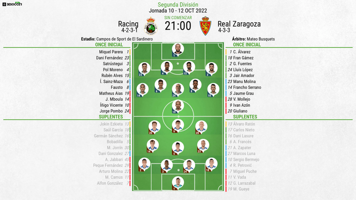Así seguimos el directo del Racing - Real Zaragoza