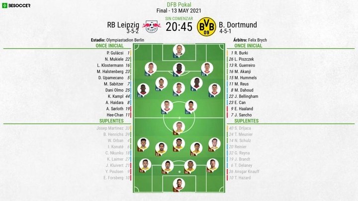 Así seguimos el directo del RB Leipzig - B. Dortmund