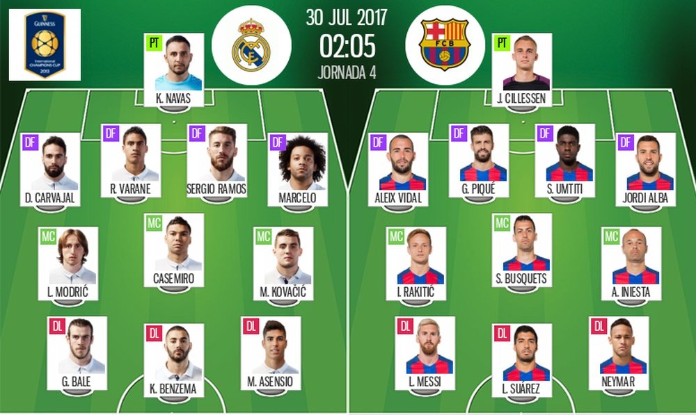 Official lineups for the International Champions Cup 'Clasico'. BeSoccer