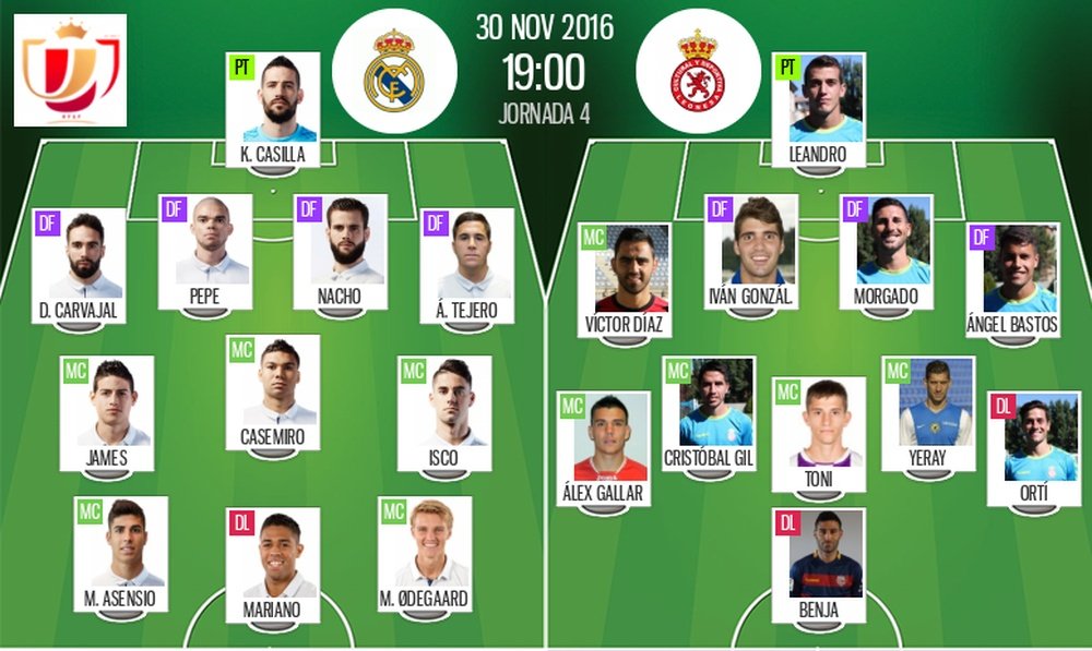 Alineaciones de Real Madrid y Cultural Leonesa en vuelta de dieciseisavos de final de Copa del Rey 1