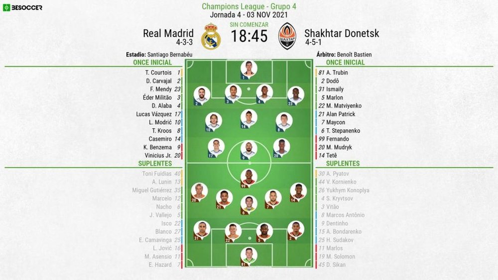 Real Madrid-Shakhtar Donetsk. BeSoccer