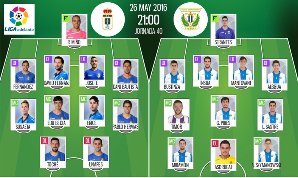 Alineaciones de Real Oviedo y Leganés en Jornada 40 de Liga Adelante 15-16. BeSoccer