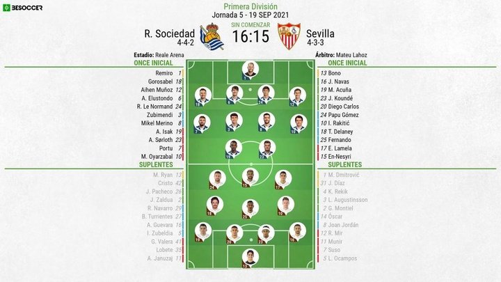 Así seguimos el directo del R. Sociedad - Sevilla
