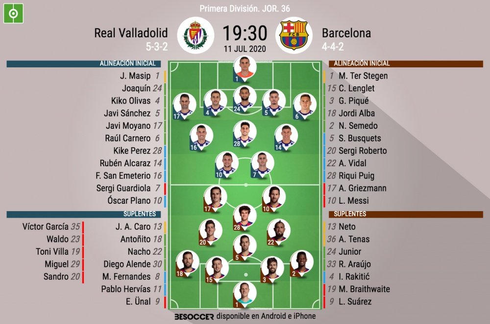 Real Valladolid-Barcelona, en el Nuevo José Zorrilla. BeSoccer