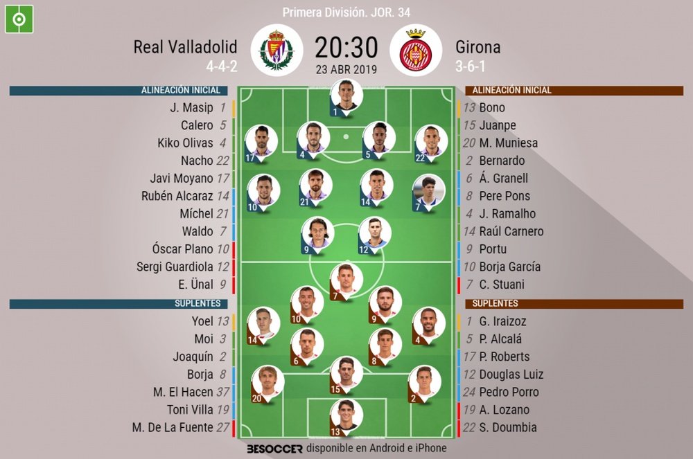 Onces del Valladolid-Girona para la Jornada 34. BeSoccer