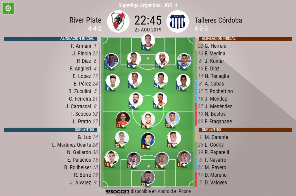 Así seguimos el directo del River Plate - Talleres Córdoba