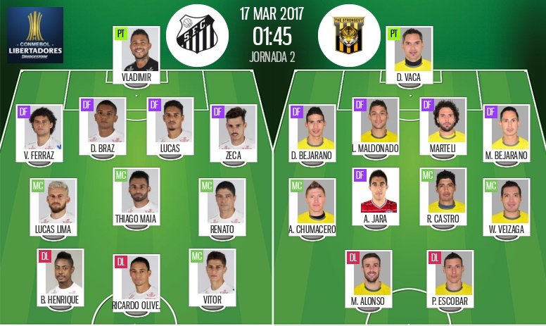 Santos y The Strongest se ven las caras en la 2ª jornada de la Copa Libertadores. BeSoccer