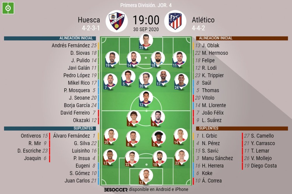 Les compos officielles du match de Liga entre Huesca et l'Atlético de Madrid. BeSoccer
