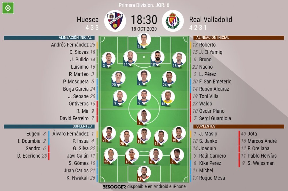 Alineaciones confirmadas de SD Huesca y Valladolid. BeSoccer