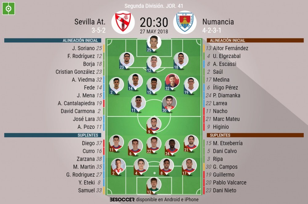 Alineaciones de Sevilla Atlético y Numancia para la jornada 42 de Segunda División. BeSoccer