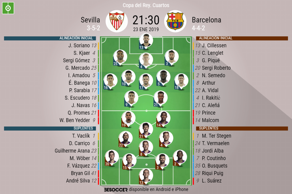 As Seguimos El Directo Del Sevilla Barcelona