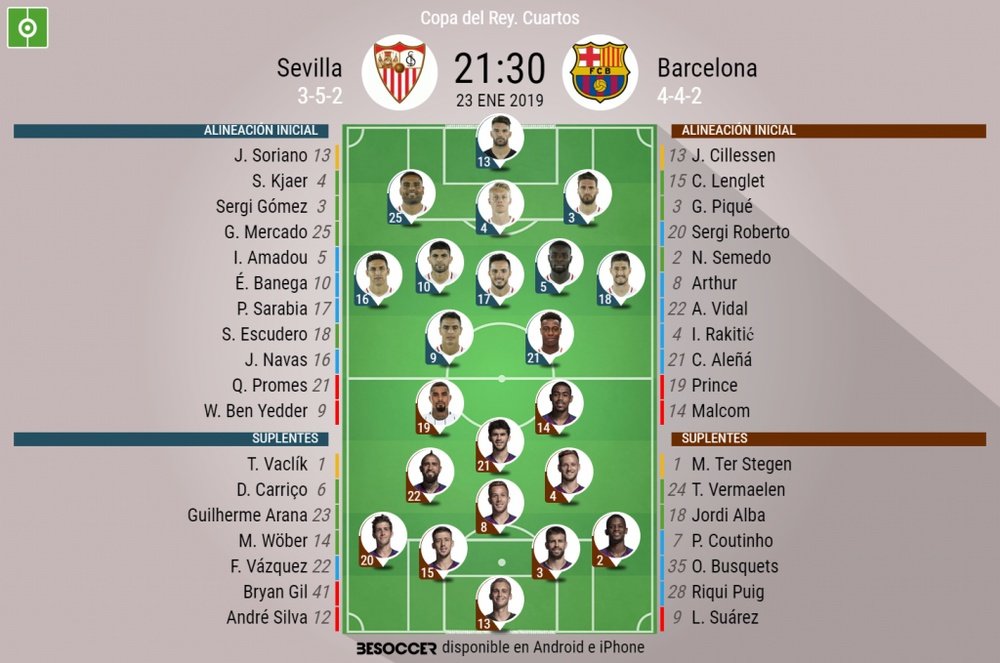 Onces del Sevilla-Barcelona para la ida de los cuartos de final de la Copa del Rey 2018-19. BeSoccer