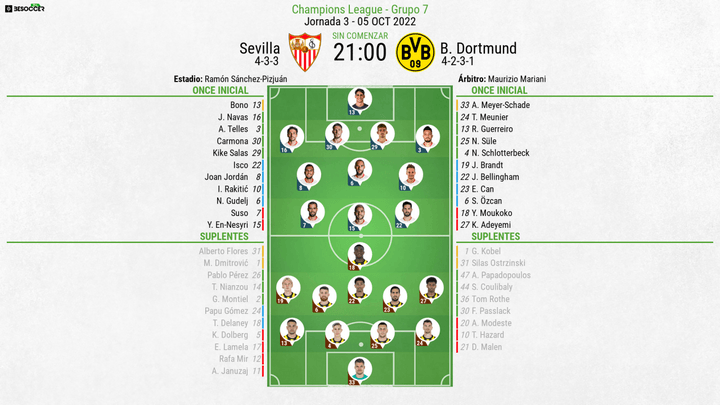 Así seguimos el directo del Sevilla - B. Dortmund