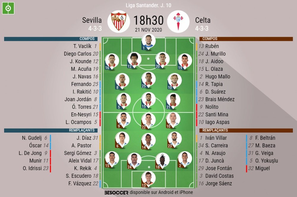 Onces oficiales de Sevilla y Celta de Vigo. BeSoccer