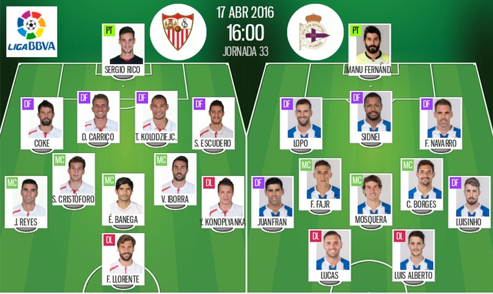 Alineaciones de Sevilla y Deportivo en Jornada 33 de Liga BBVA 15-16. BeSoccer