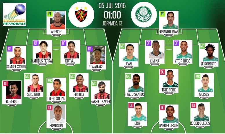 Alineaciones de Sport Recife y Palmeiras del 05-06-16. BeSoccer