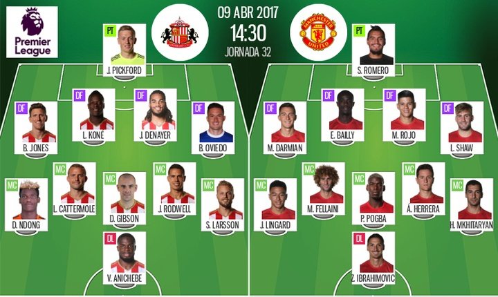 Anichebe será el '9' del Sunderland; Romero, Darmian y Pogba, novedades en el once del United