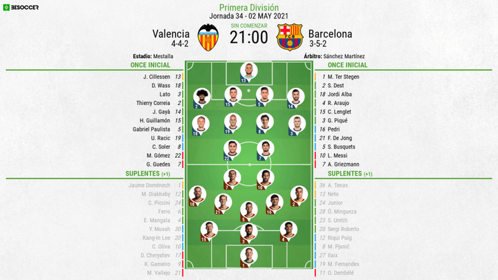 Así seguimos el directo del Valencia - Barcelona