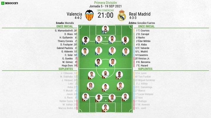 Así seguimos el directo del Valencia - Real Madrid