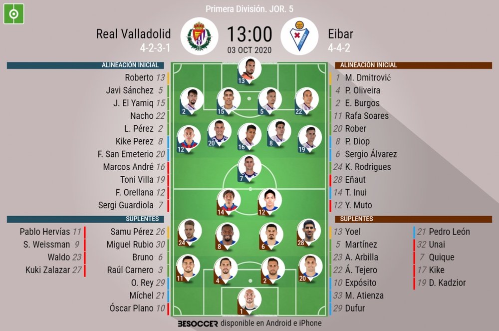 Alineaciones oficiales de Valladolid y Eibar. BeSoccer