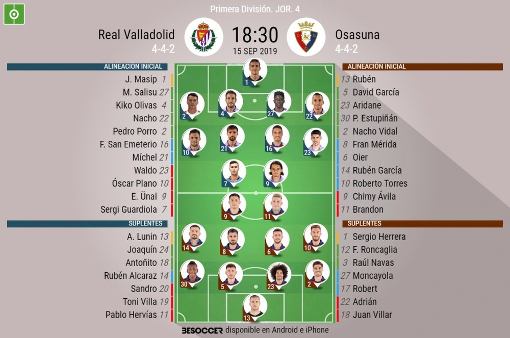Alineaciones oficiales de Valladolid y Osasuna. BeSoccer