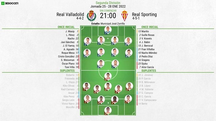 Así seguimos el directo del Real Valladolid - Real Sporting