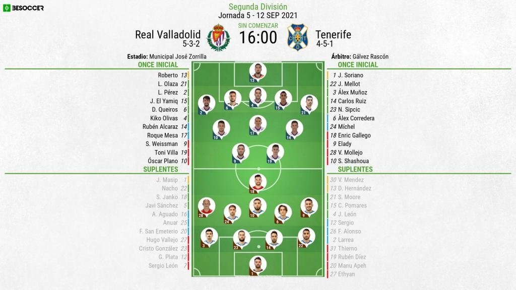 Así seguimos el directo del Real Valladolid - Tenerife