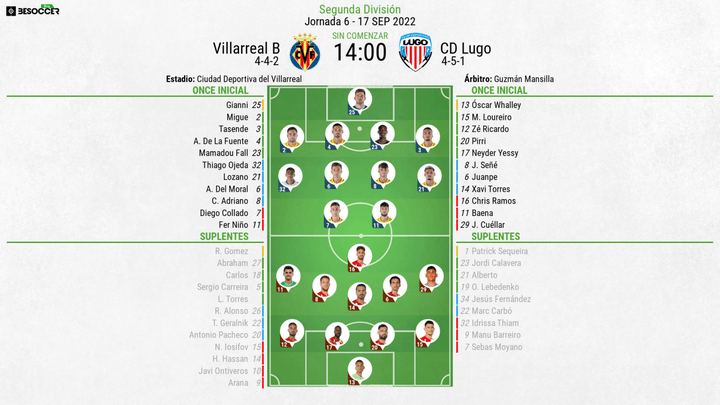Alineaciones confirmadas para el Villarreal B-Lugo. BeSoccer