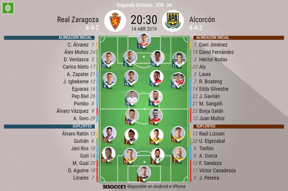 Alineaciones de Zaragoza y Alcorcón para el duelo de la jornada 34 de Segunda. BeSoccer