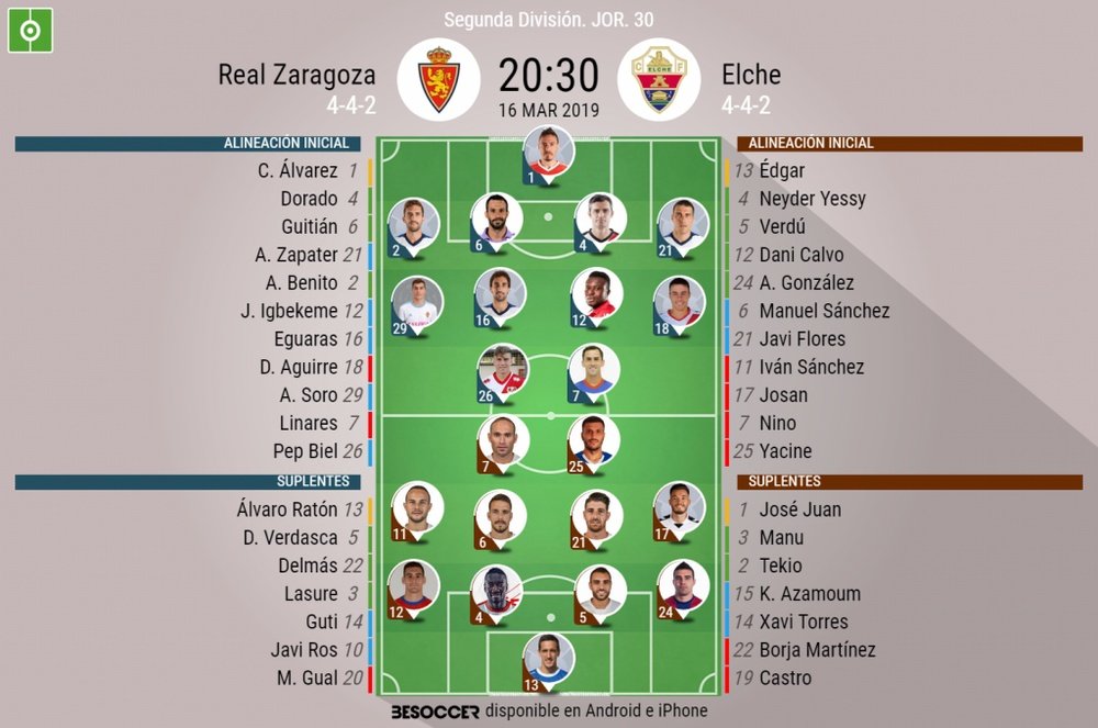 Alineaciones de Zaragoza y Elche para el partido de la Jornada 30 de LaLiga 1|2|3 2018-19. BeSoccer