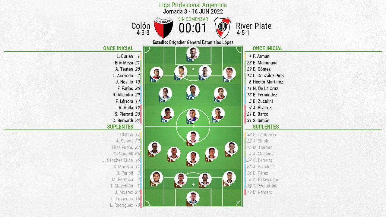 Sigue el directo del Colón-River Plate. BeSoccer