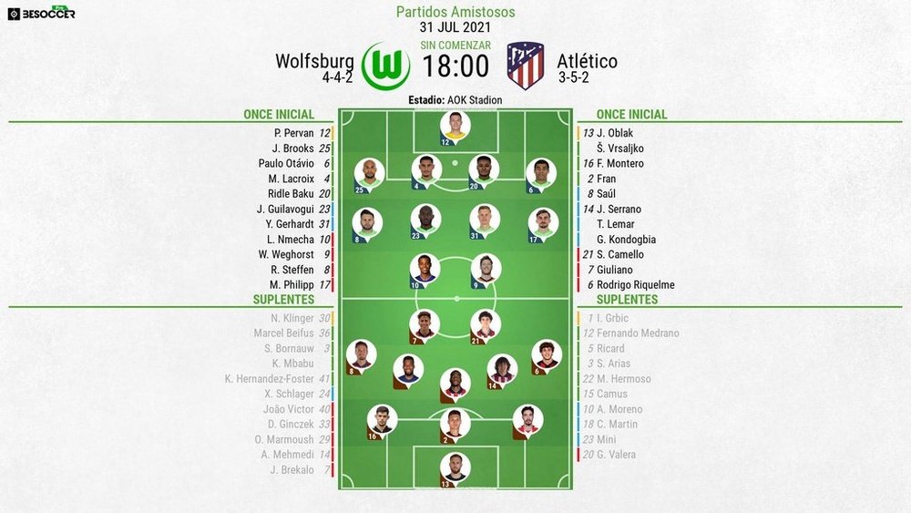 Sigue el directo del Wolfsburgo-Atlético de Madrid. BeSoccer