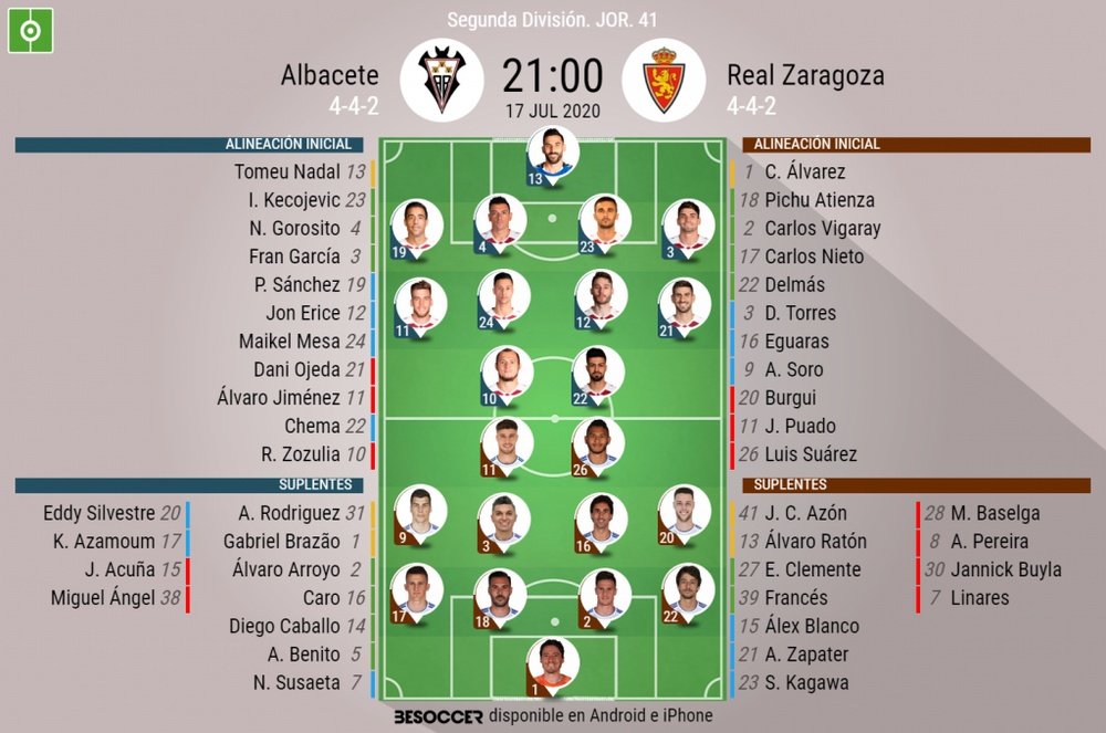 Onces del Albacete-Zaragoza de la jornada 41 de Segunda. BeSoccer