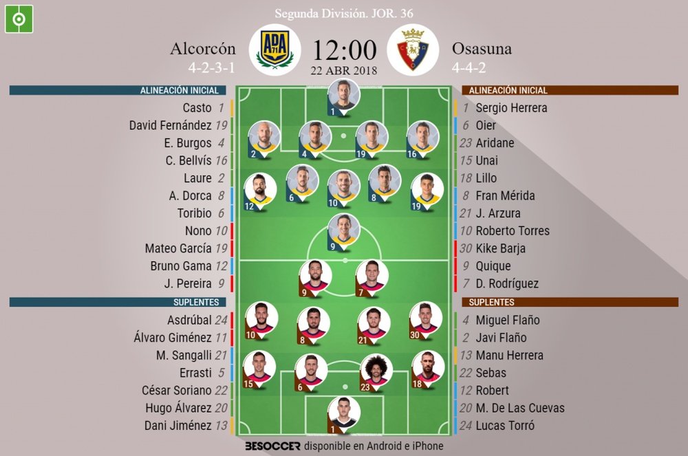 Alineaciones del Alcorcón-Osasuna correspondientes a la Jornada 36 de Segunda 2017-18. BeSoccer