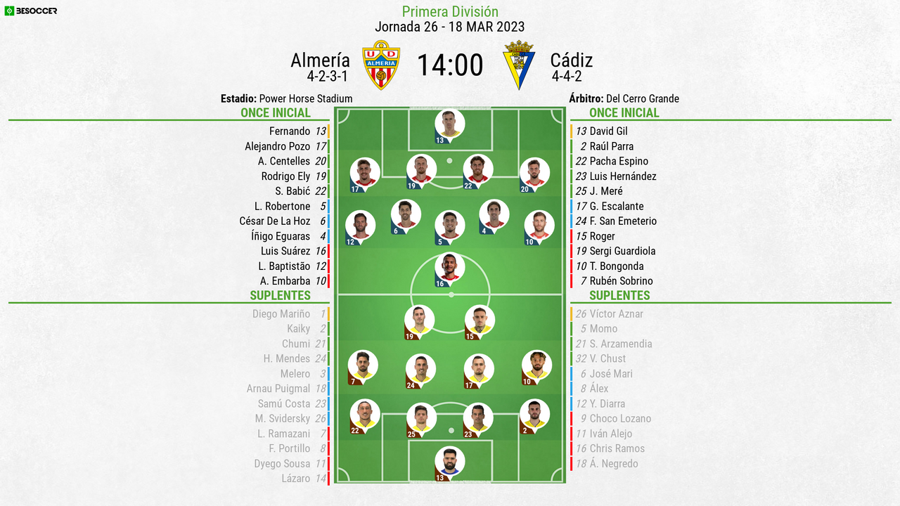 Así seguimos el directo del Almería - Cádiz