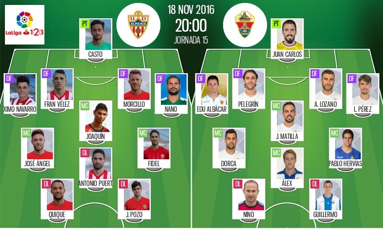 Alineaciones del Almería-Elche de la jornada 15 de Segunda División 16-17. BeSoccer