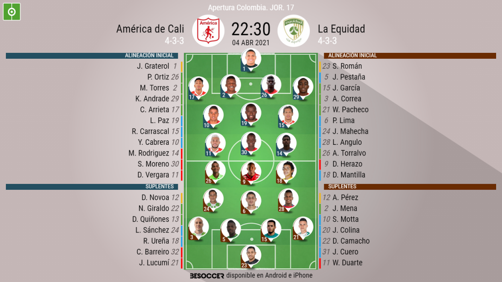 Así seguimos el directo del América de Cali - La Equidad