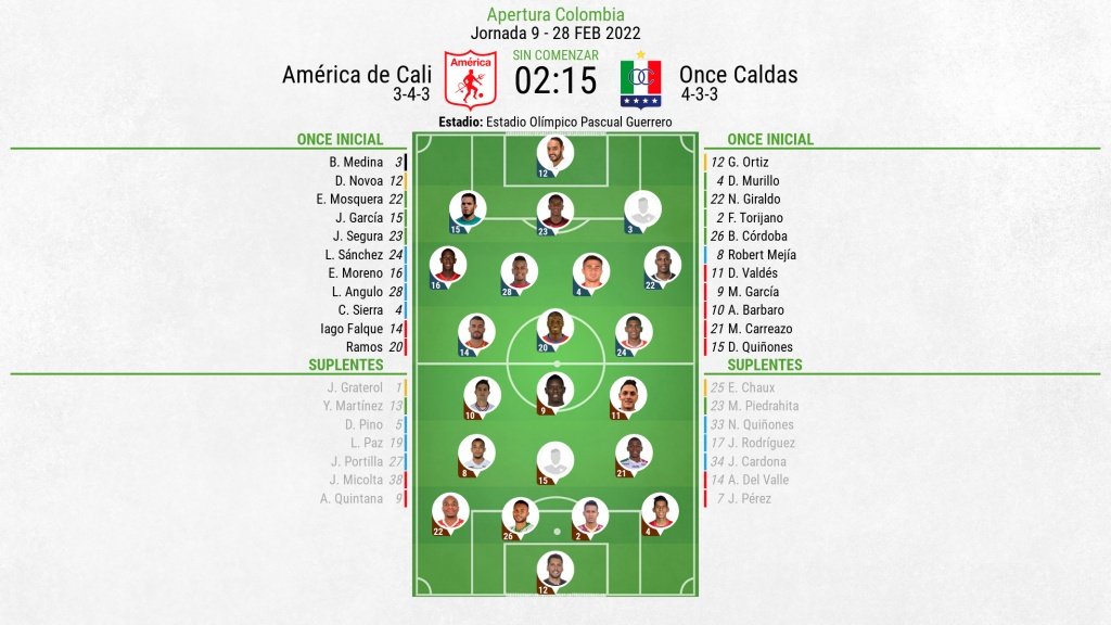 Así seguimos el directo del América de Cali - Once Caldas