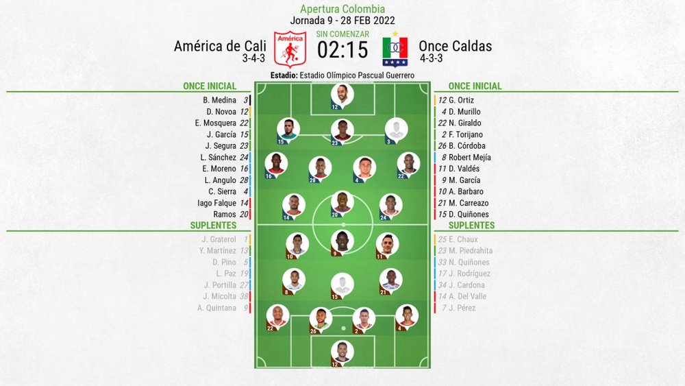 Así seguimos el directo del América de Cali - Once Caldas