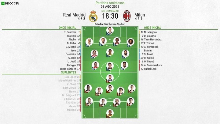 Así seguimos el directo del Real Madrid - Milan