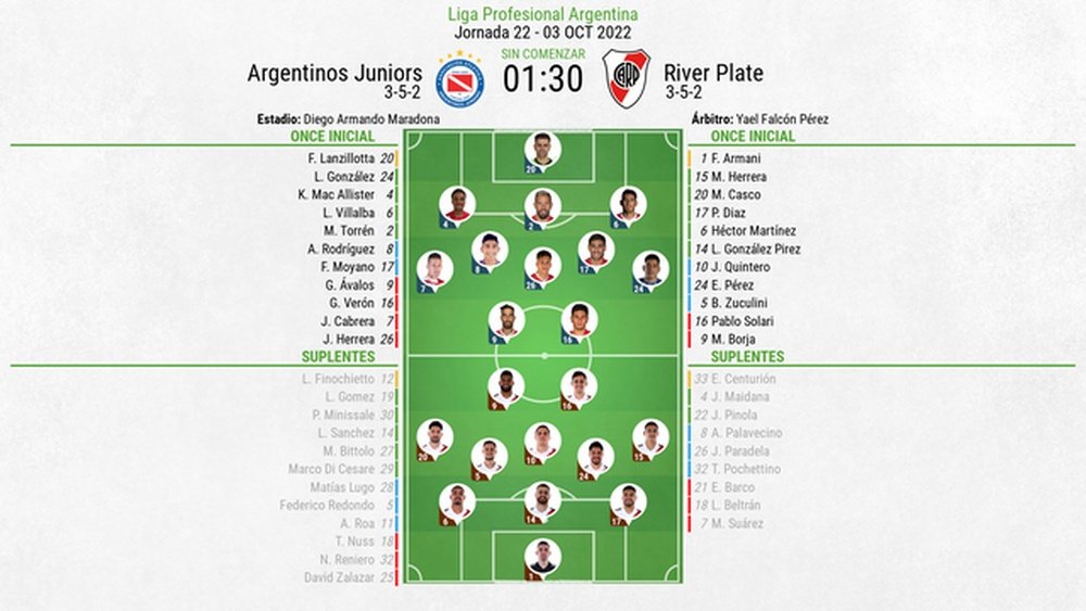 Sigue el directo del Argentinos Juniors-River Plate. BeSoccer