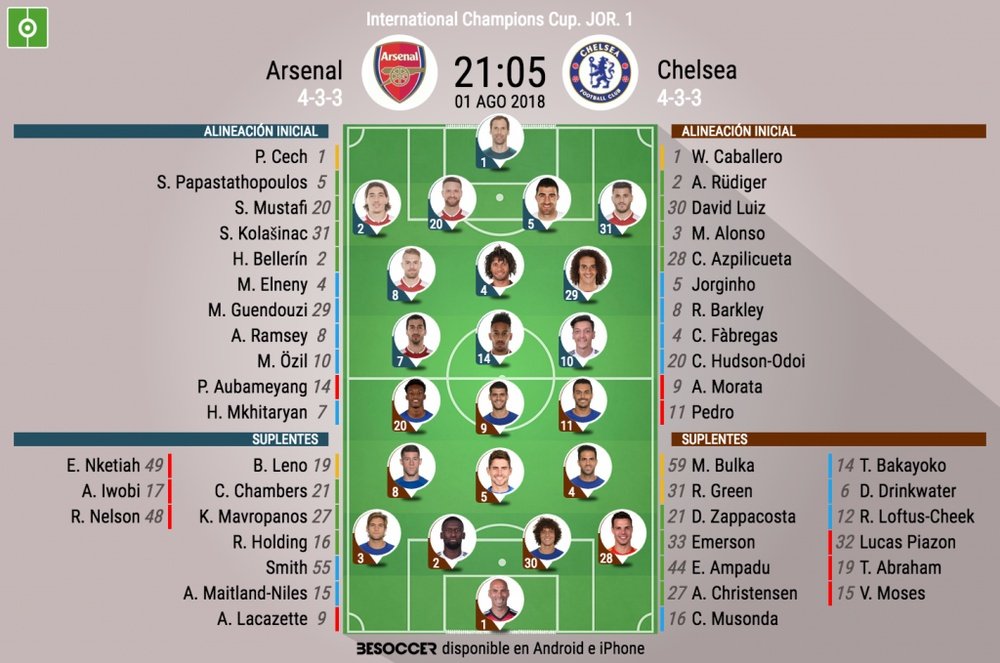 Alineaciones del Arsenal-Chelsea de International Champions Cup 2018. BeSoccer