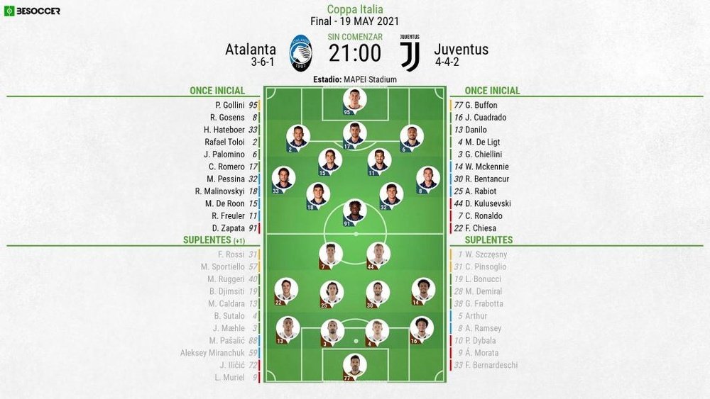Sigue el directo del Atalanta-Juventus. BeSoccer